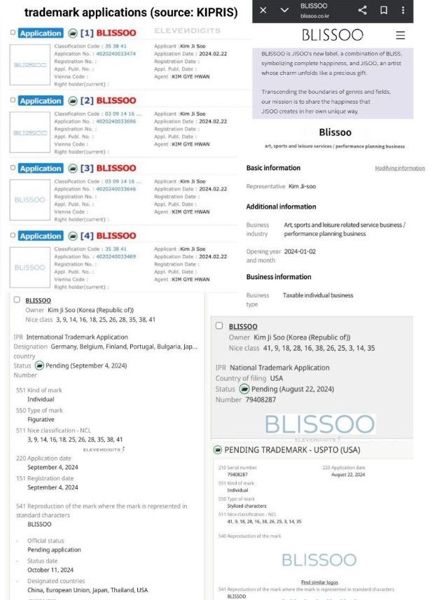 BLISSOO tiene como única dueña a Jisoo, su CEO