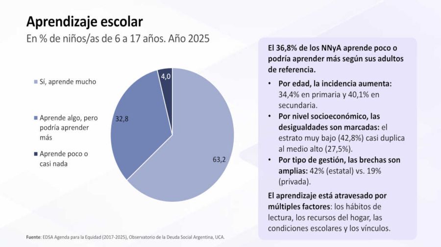 Infancia 2026 20260420