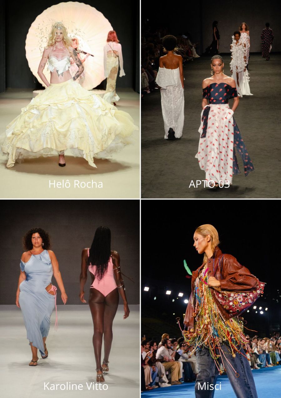 Rio Fashion Week