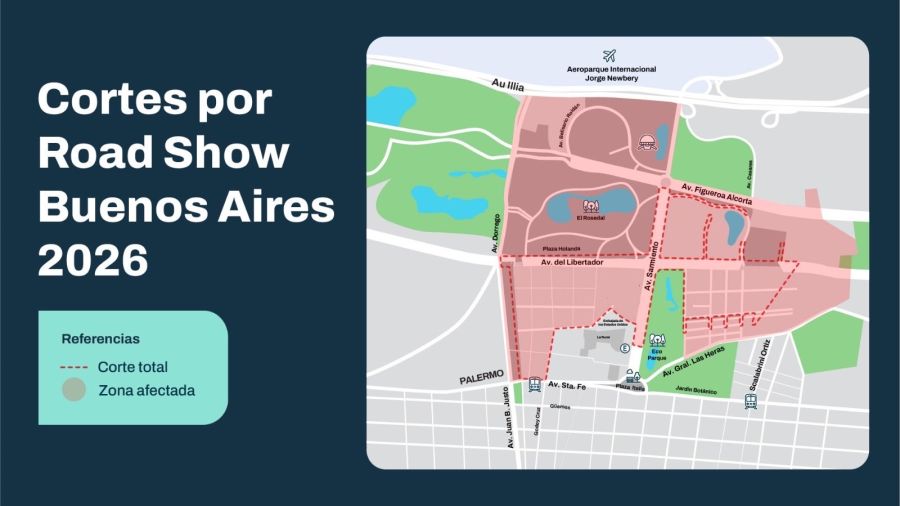 Road Show de Colapinto