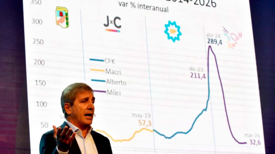 Luis Caputo Expo EFI 2026 28042026