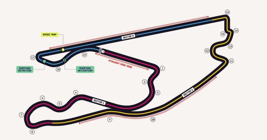 Gran Premio de Miami 