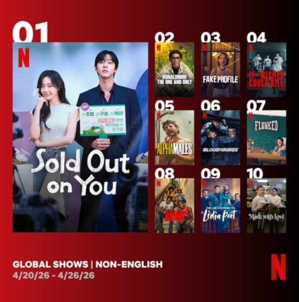 Sold Out on You