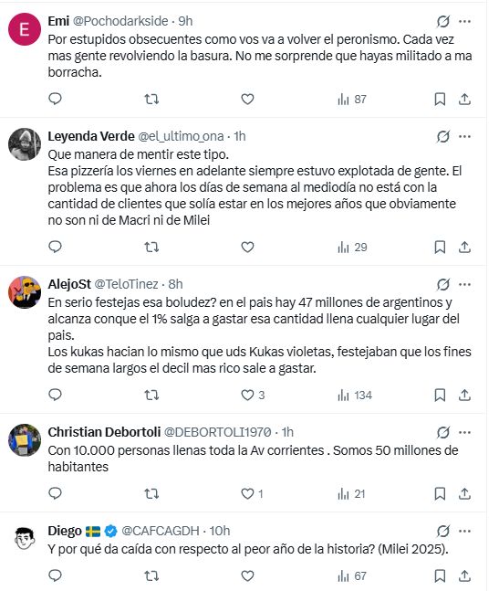 Algunas de las respuestas al retuiteo presidencial del posteo que mostraba a la pizzería 