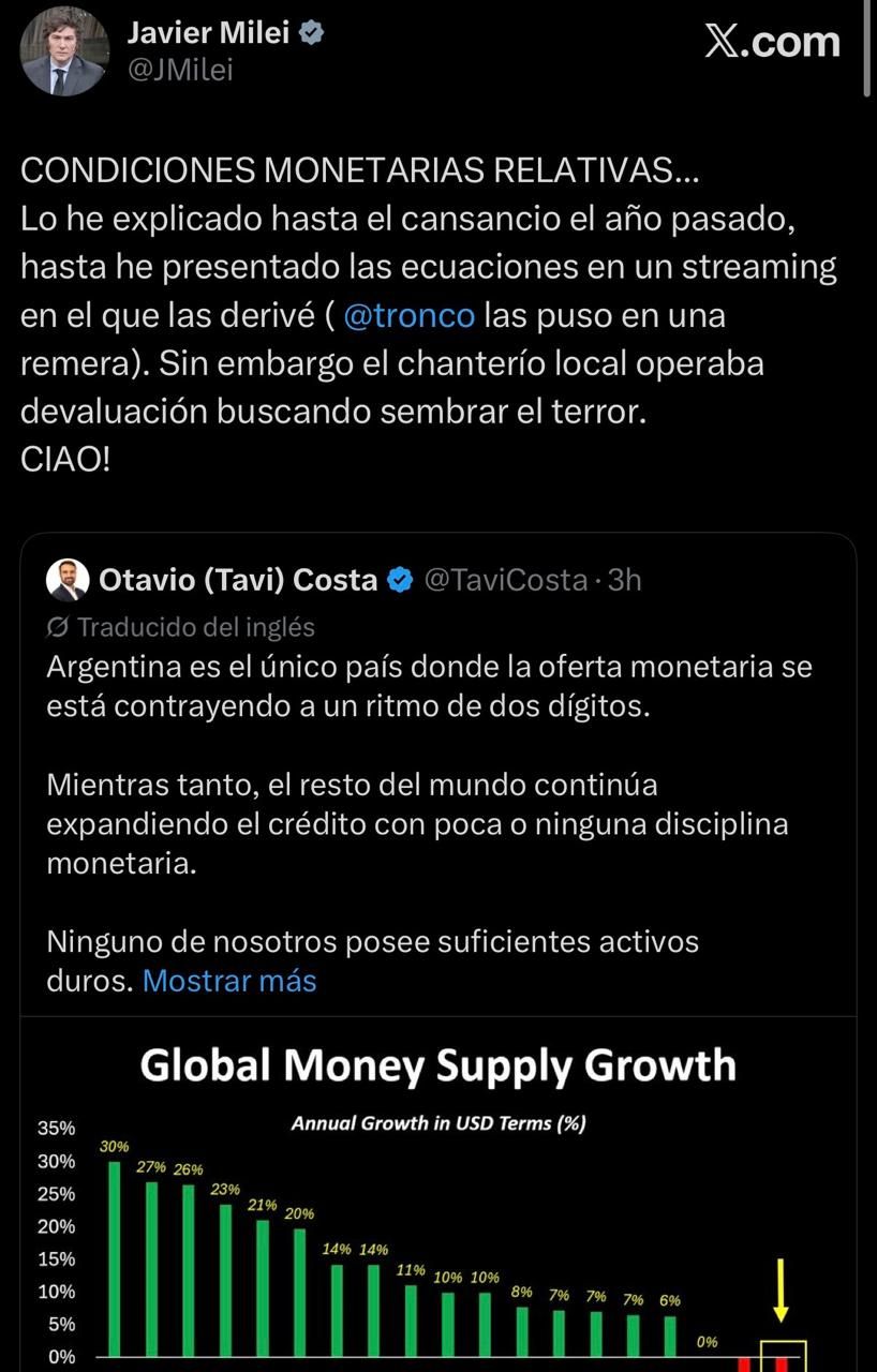Cuenta de X de Javier Milei 