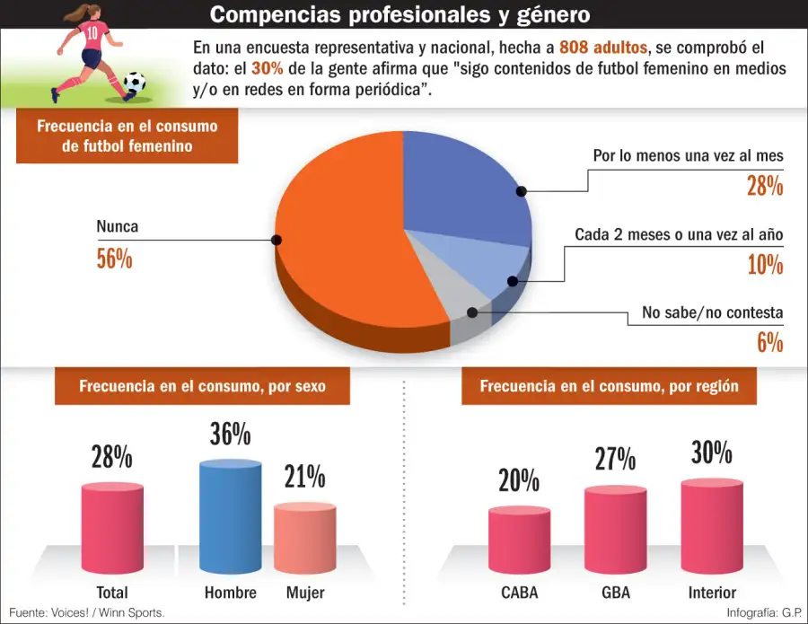 futbol_fem