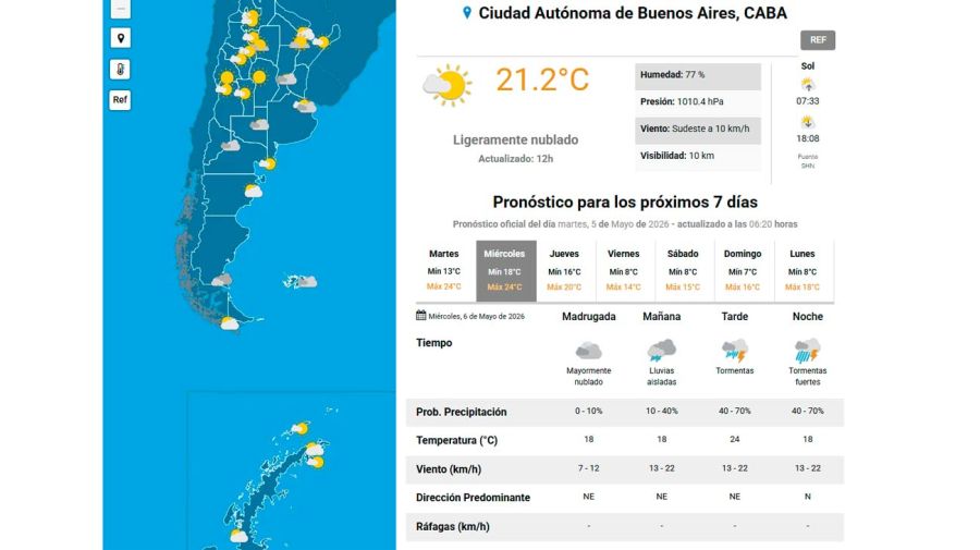 Nueva ciclogénesis en el AMBA: cuándo llegarán las tormentas y qué pasará con la temperatura