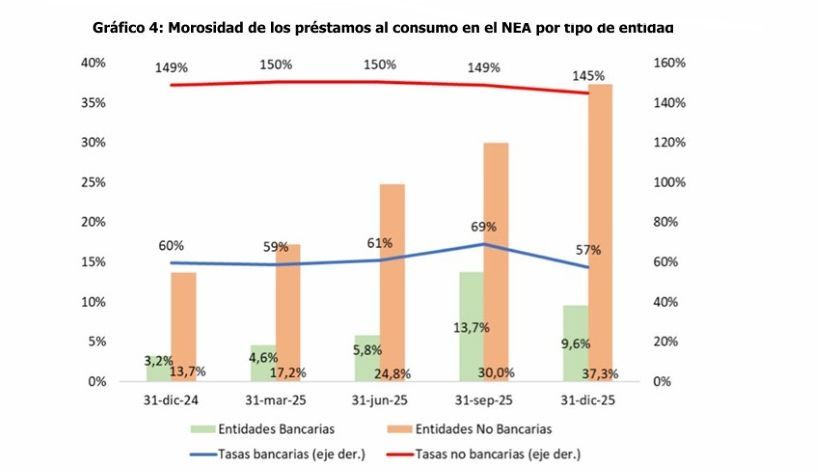 6-5-2026-Consumo NEA 