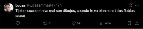 Posteos sobre IBOPE