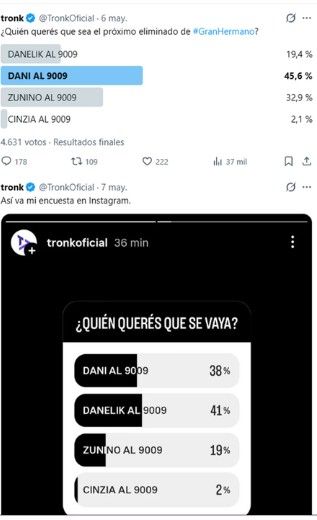 Gran Hermano