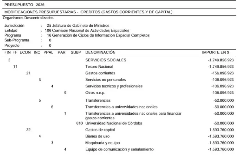 11-05-2026 ajuste universidades gobierno Milei