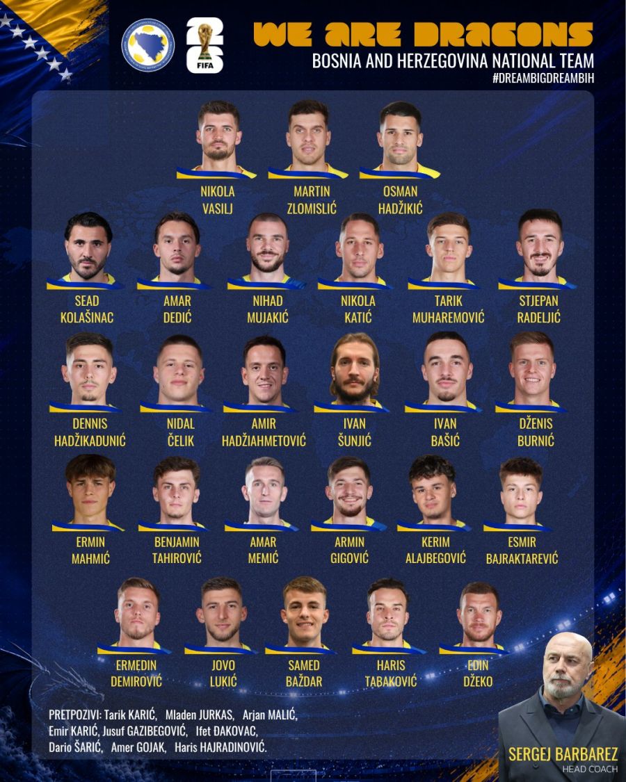 Convocatoria de Bosnia