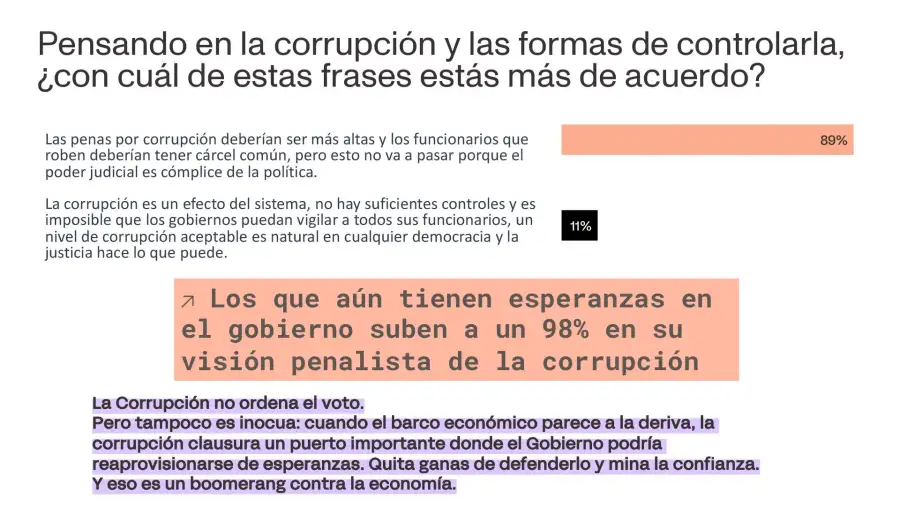PLACA 14