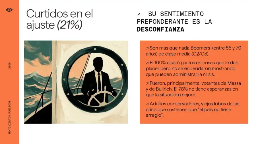 PLACA 21