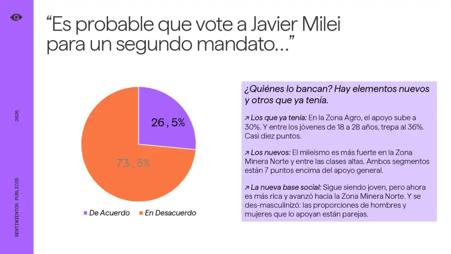 PLACA 6