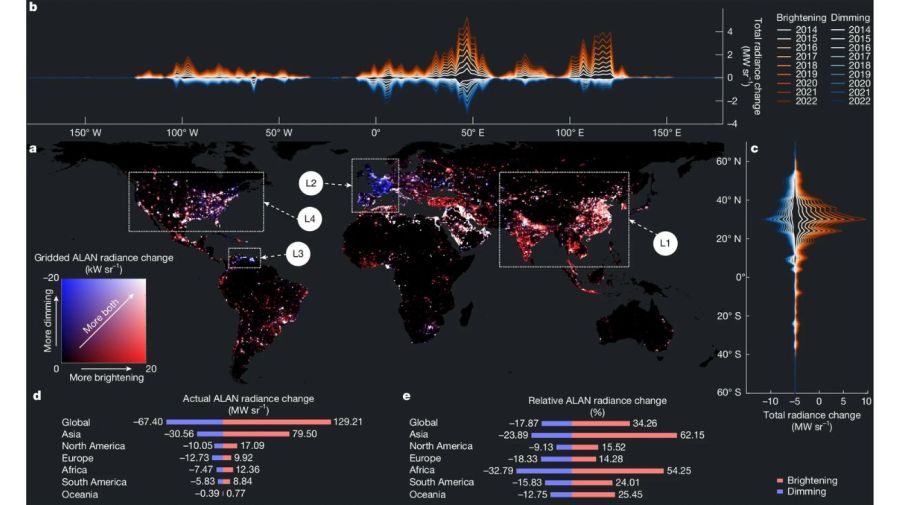 Los mapas de la NASA muestran cómo están cambiando las luces nocturnas