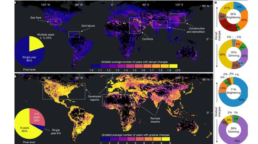 Los mapas de la NASA muestran cómo están cambiando las luces nocturnas