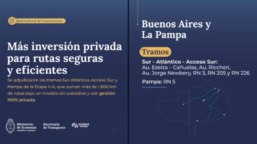 Tramo Buenos Aires y La Pampa 15052026