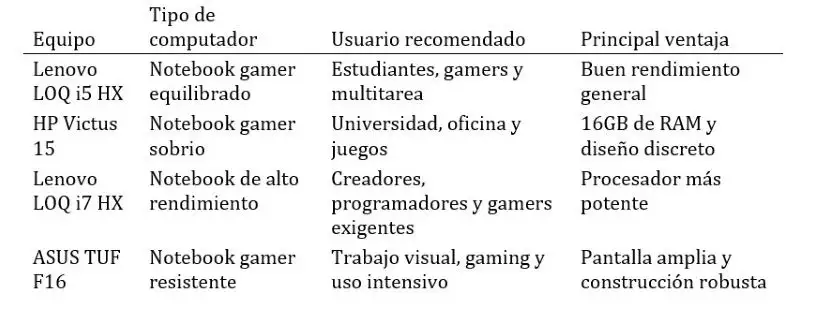 18-5-2026-Cyber