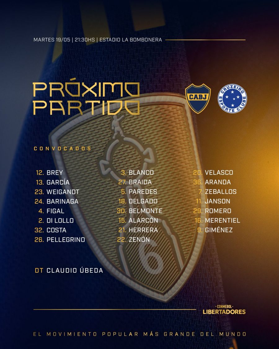 Convocados de Boca vs Cruzeiro