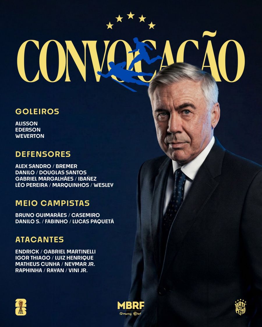 Convocados de Brasil