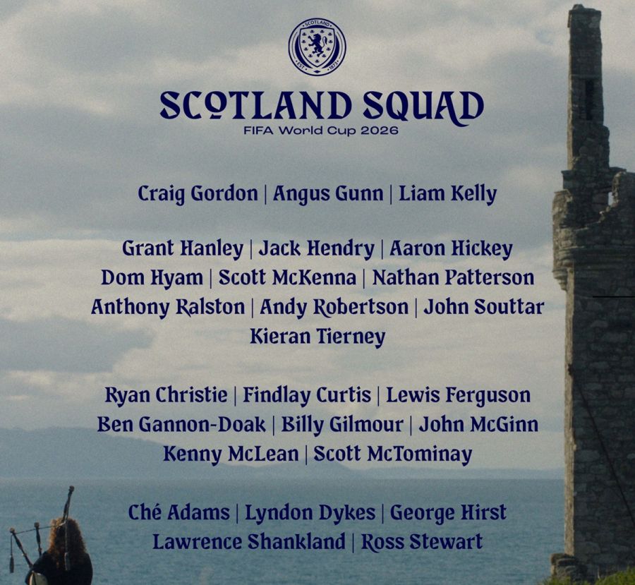 convocados Escocia