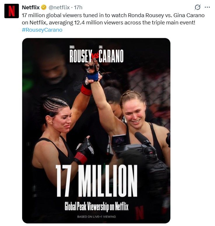 Récord de audiencia en la pelea Ronda Rousey y Gina Carano