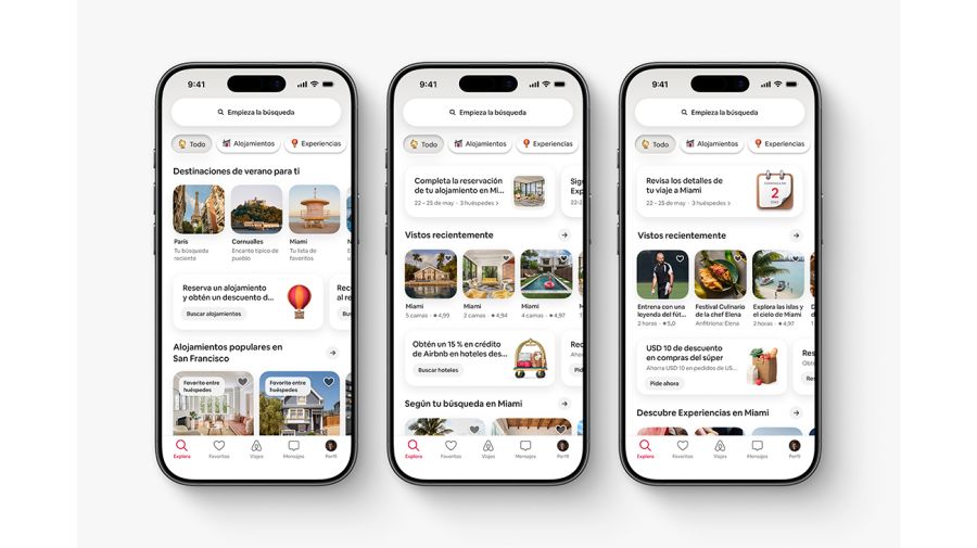 Airbnb Mundial
