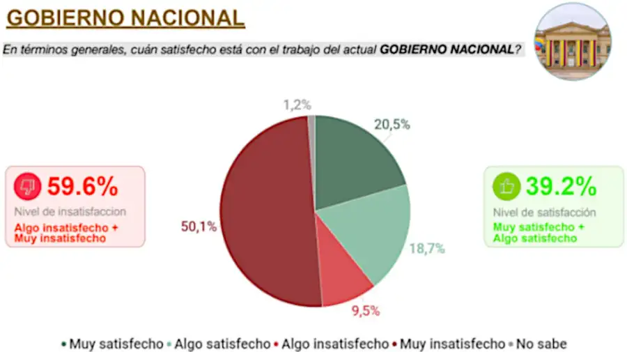 Elecciones Colombia 21052026