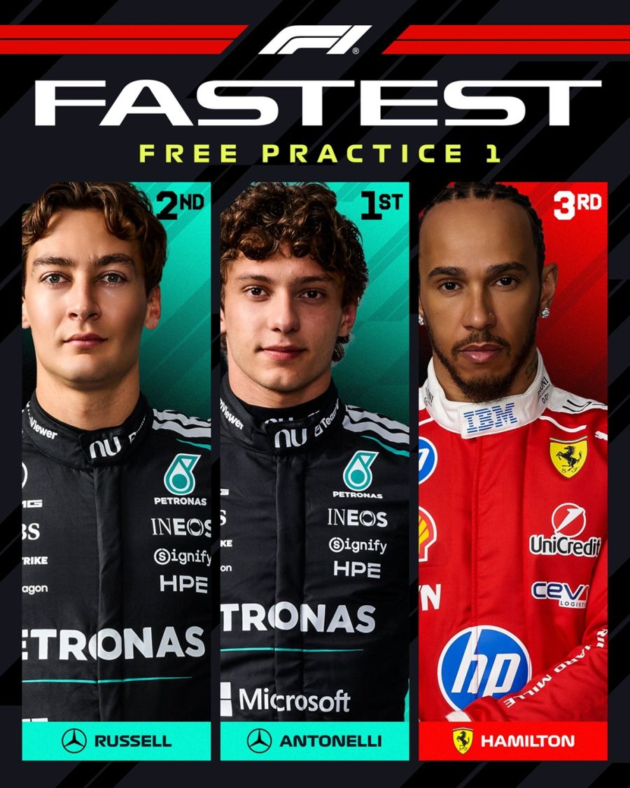PL1 GP Canadá