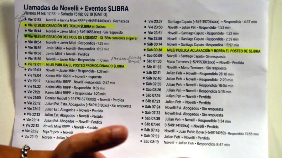 novelli llamadas
