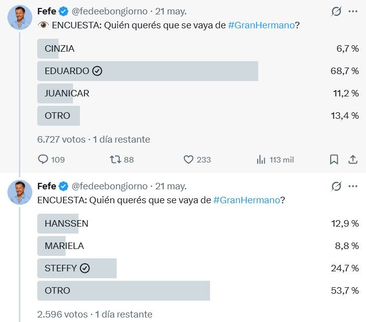 Fefe Bongiorno