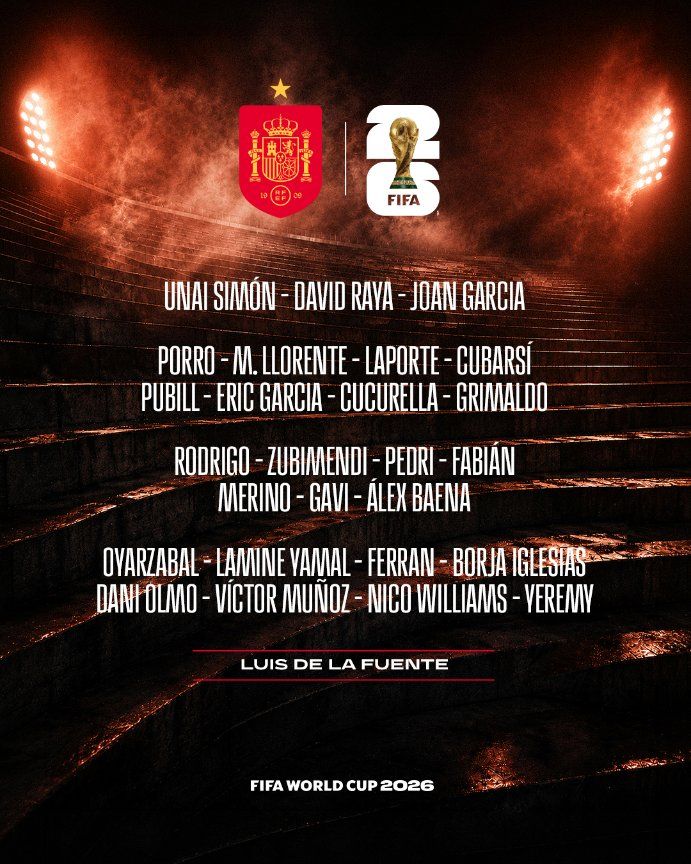 Convocados España