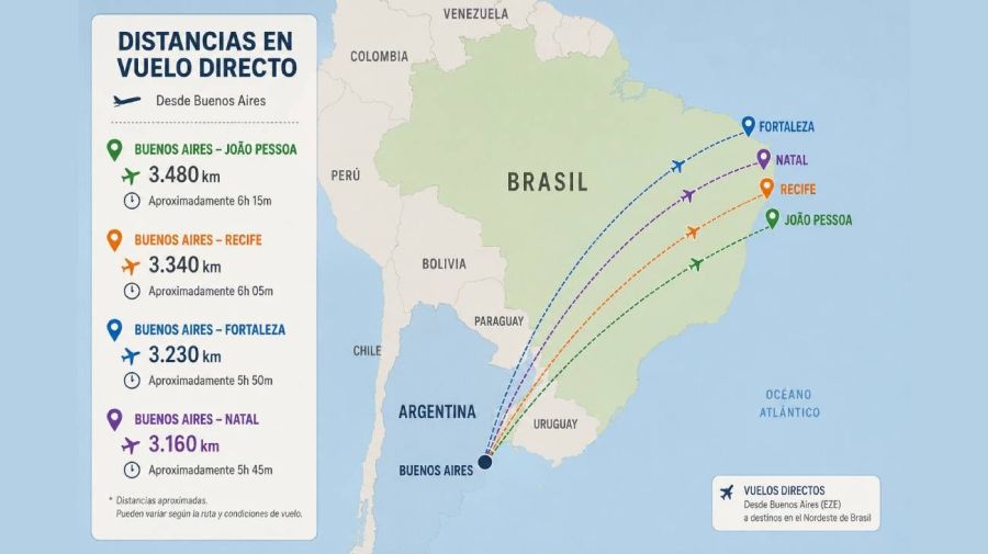 Embajada de Brasil