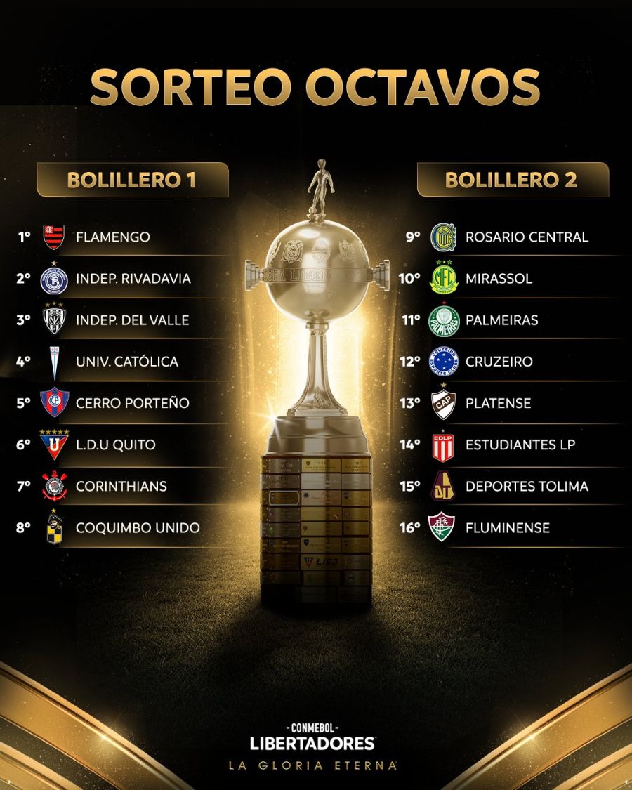 Clasificados Libertadores 2026