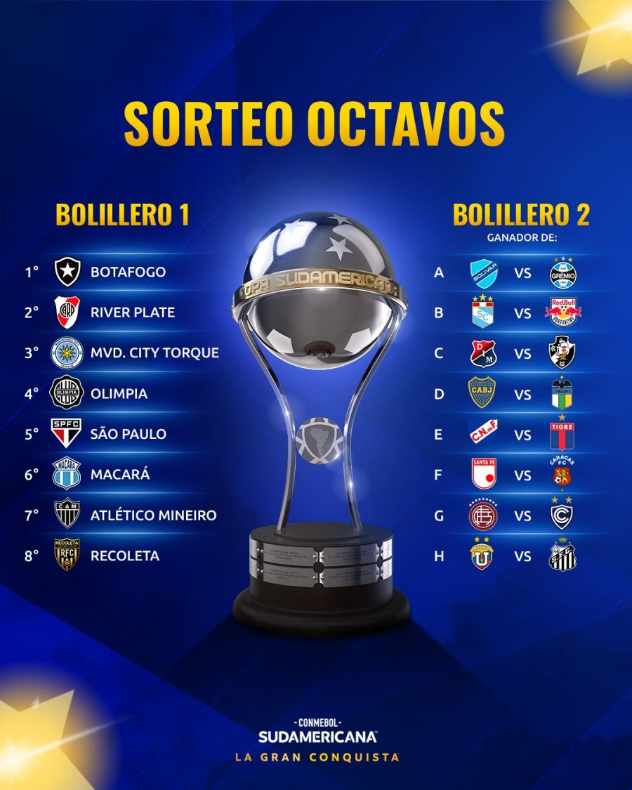 Copa Sudamericana 2026
