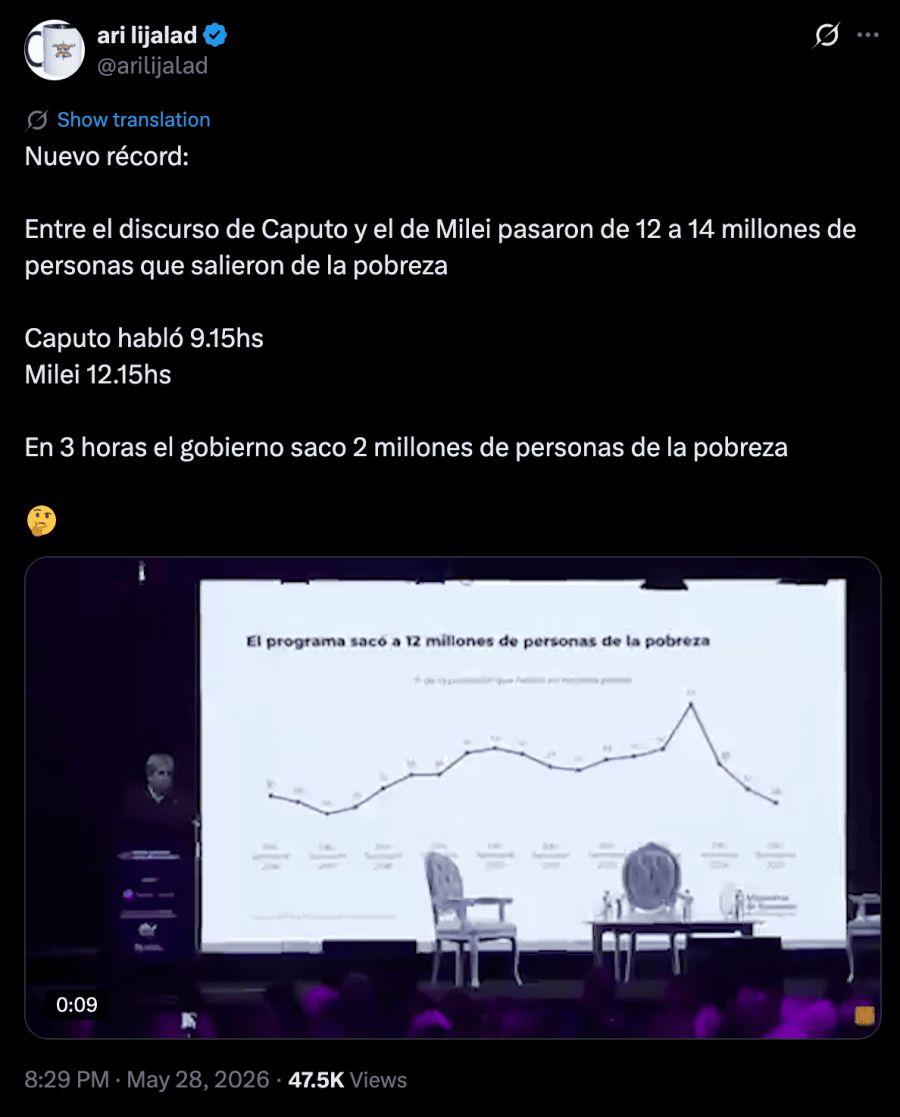 Javier Milei