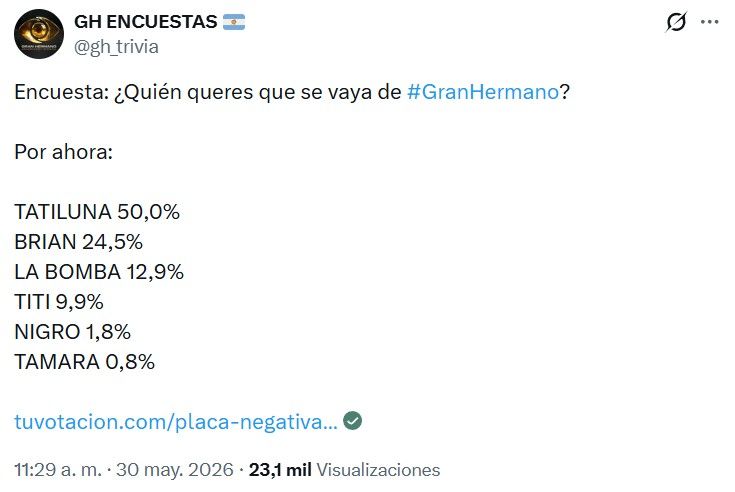 Encuesta de Gran Hermano