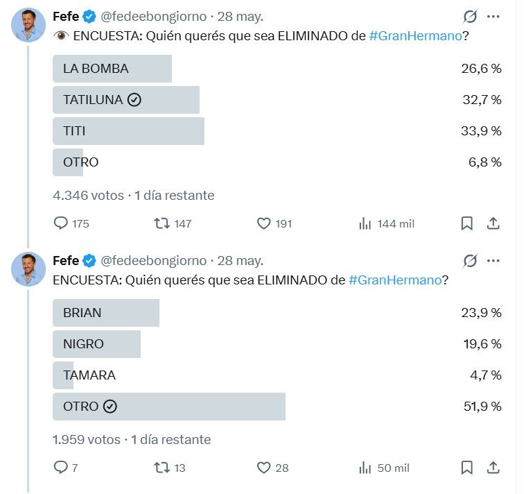 Fefe Bongiorno