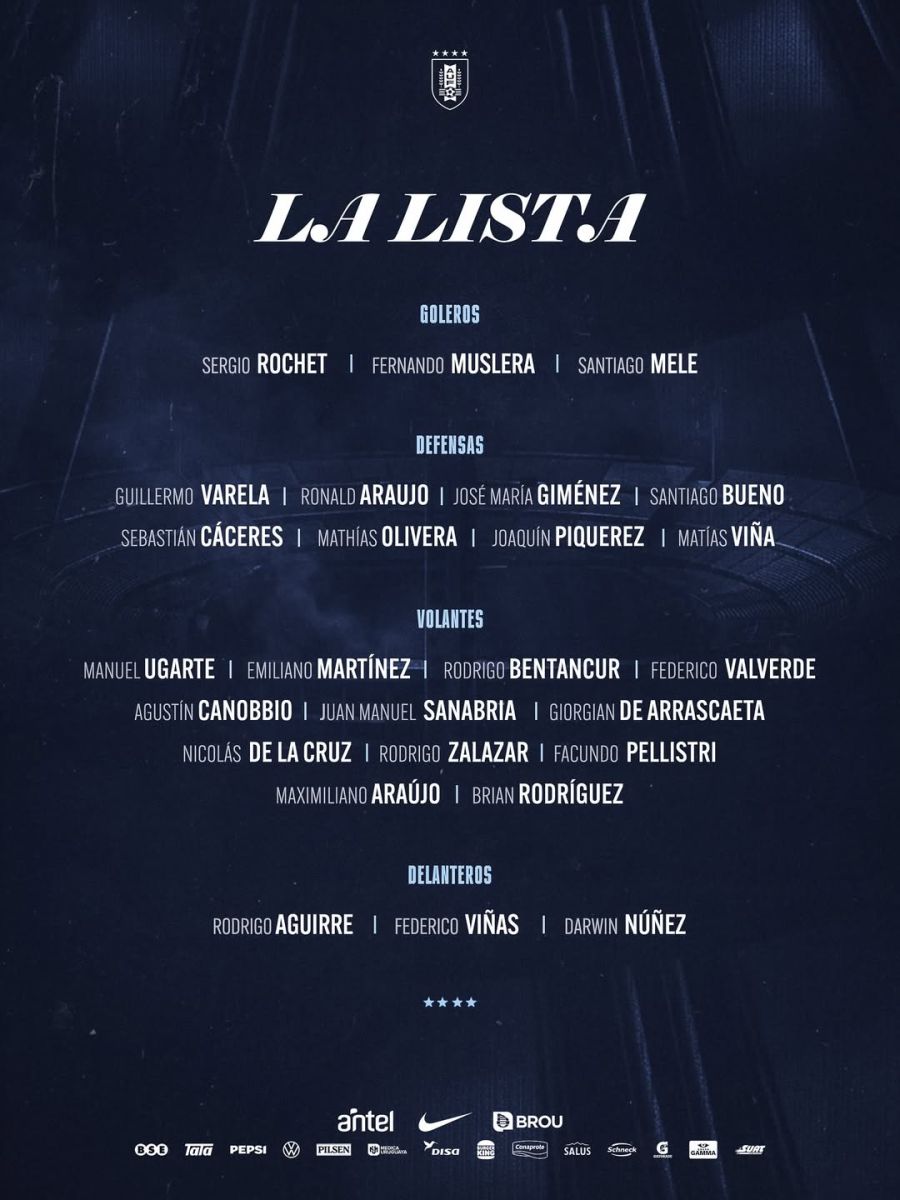 Los 26 convocados de Uruguay para el Mundial 2026