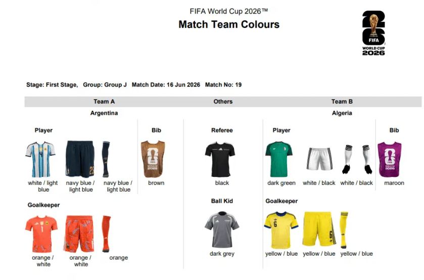Camisetas de la Selección Argentina para el Mundial 2026
