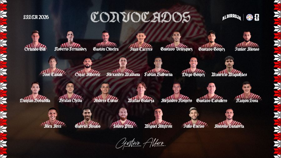 Convocados de Paraguay