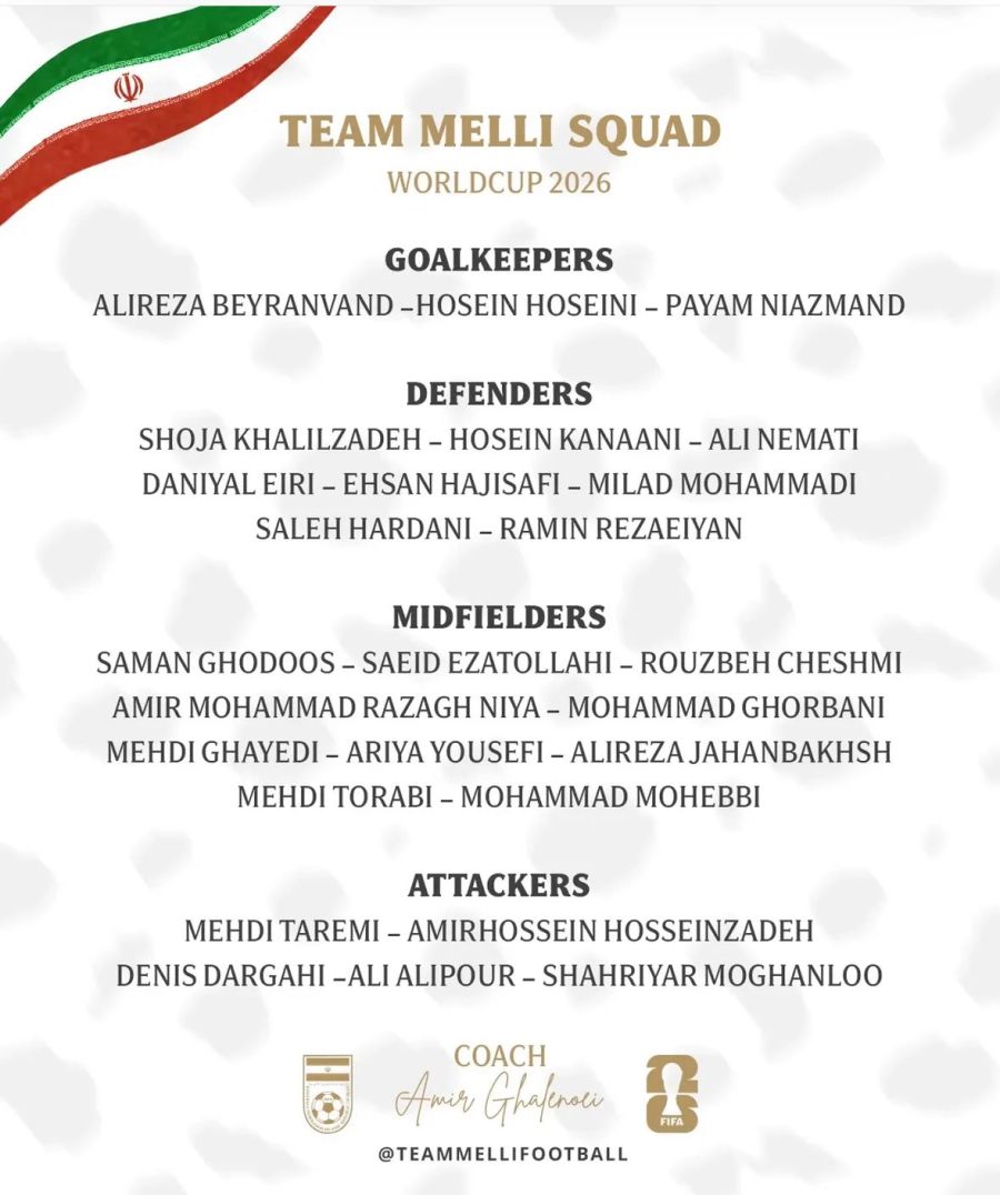 Convocatoria Irán para el Mundial 2026