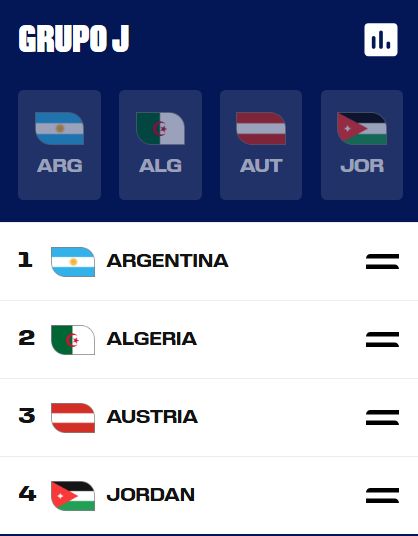 GRUPO J