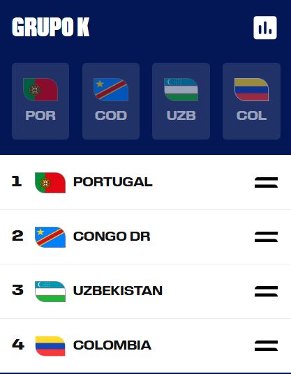 GRUPO K