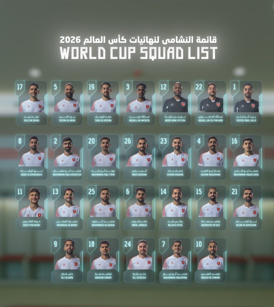 Seleção da Jordânia