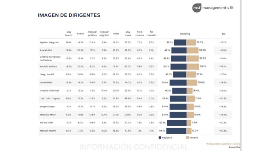 Graficos 02062026