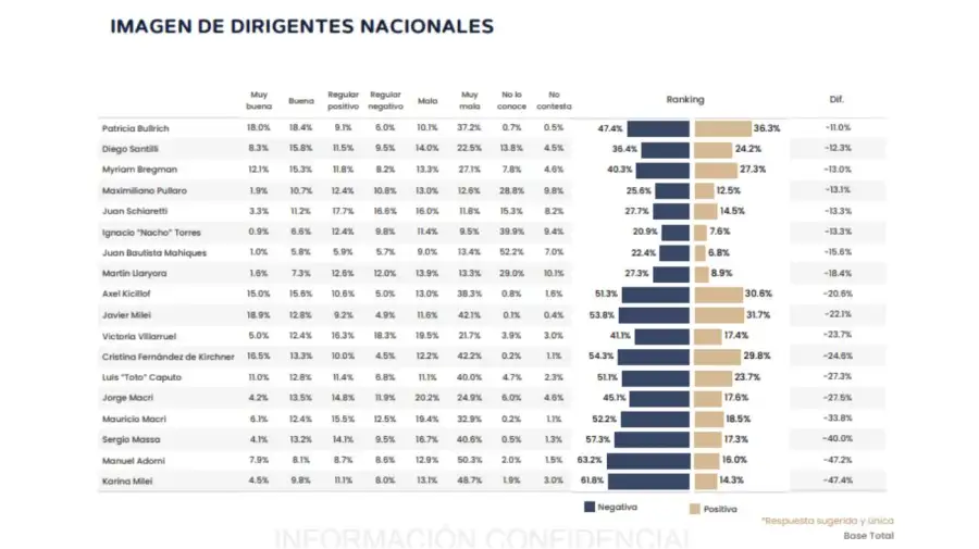 Imagen de dirigentes 02062026