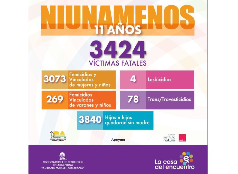 NiUnaMenos