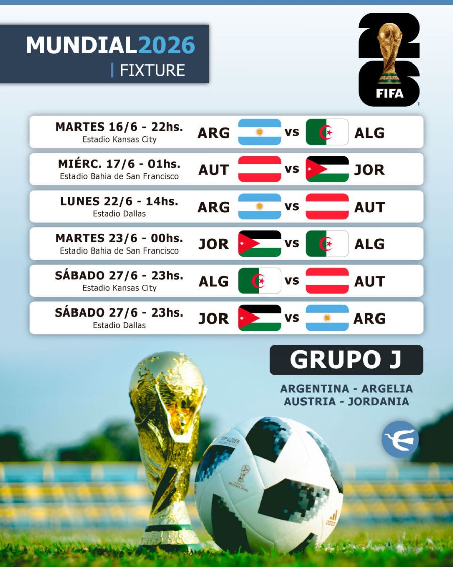 Fixture Mundial 2026